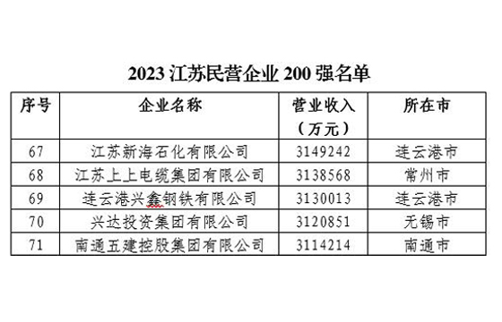 1695805777602945sR4u.jpg 200強.jpg